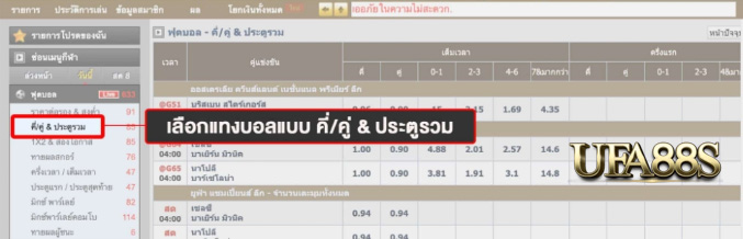 แทง บอล auto